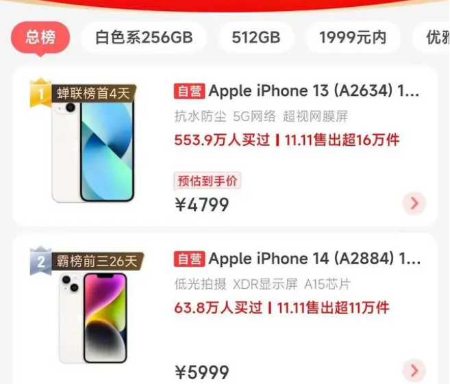 城区苹果14维修分享iPhone14配置不如同价位的安卓还能大卖 