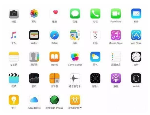 城区苹果手机维修分享iPhone 自带 App 有哪些不为人知的优点 