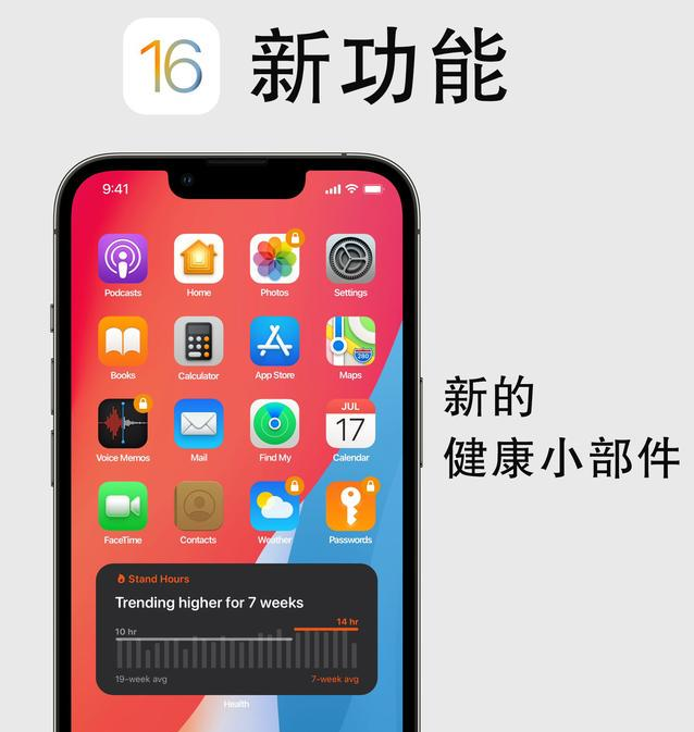 城区苹果手机维修分享iOS16新功能汇总 