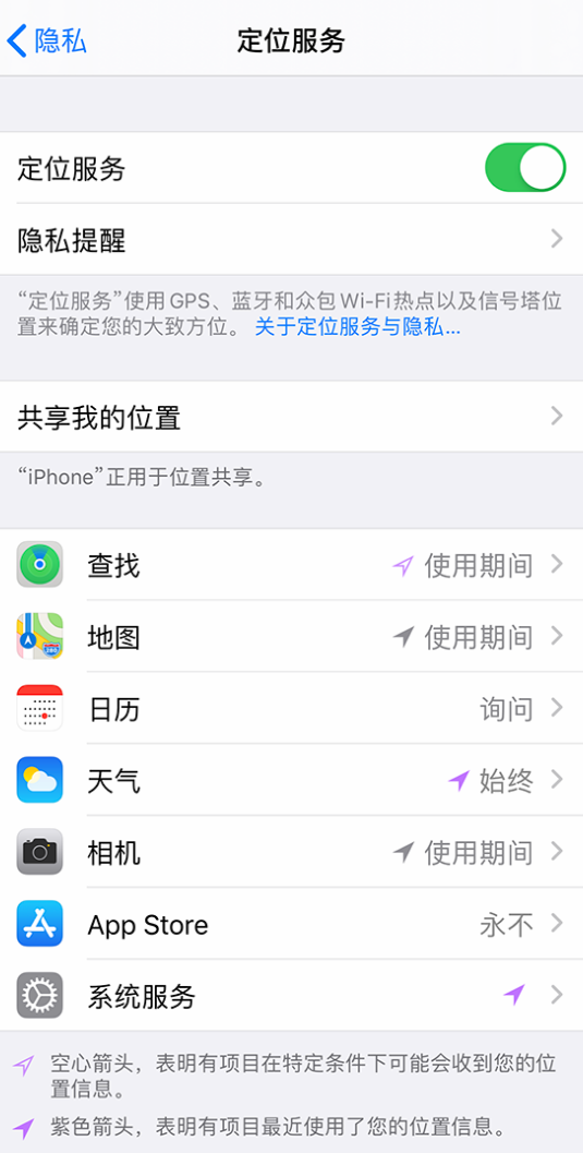 城区苹果手机维修分享iPhone 状态栏中时间显示为蓝色图标是什么情况 