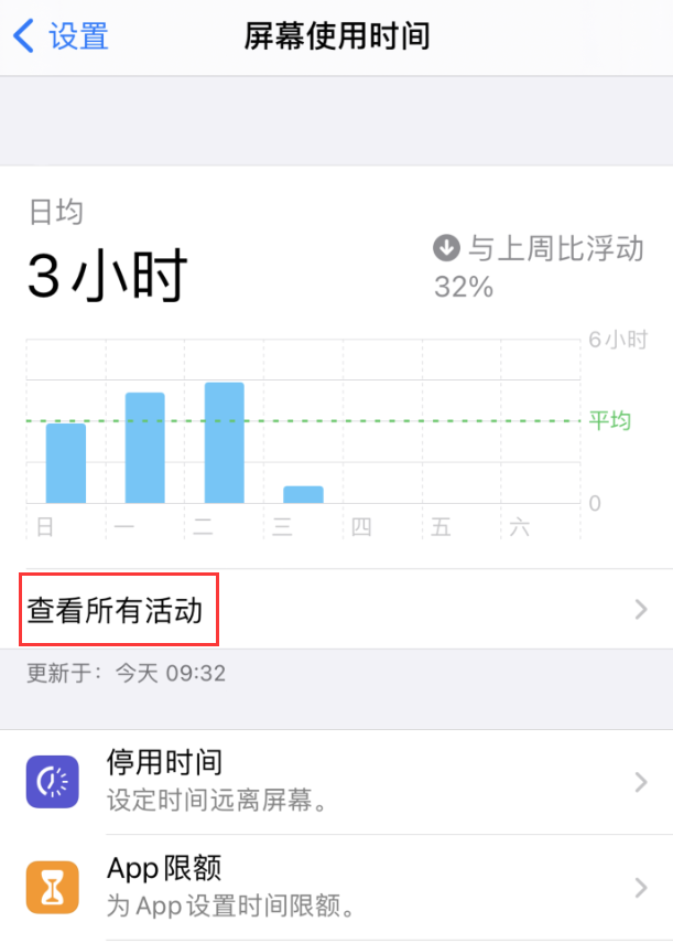 城区苹果手机维修分享如何在 iPhone 上关闭“快捷指令”横幅通知 