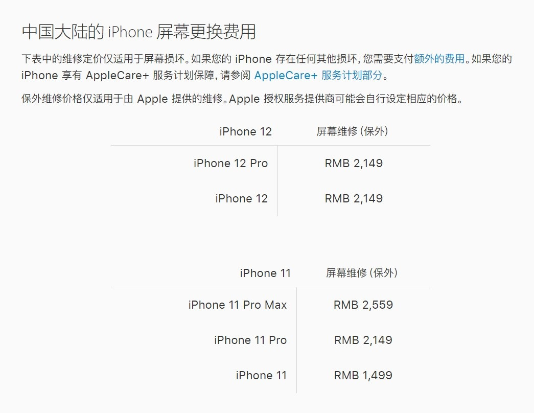城区苹果手机维修分享iPhone 12/12 Pro 更换屏幕多少钱 